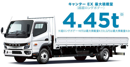 キャンターEXの導線バナー 最大積載量4.45ｔ