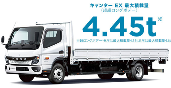 キャンターEXの導線バナー 最大積載量4.45ｔ