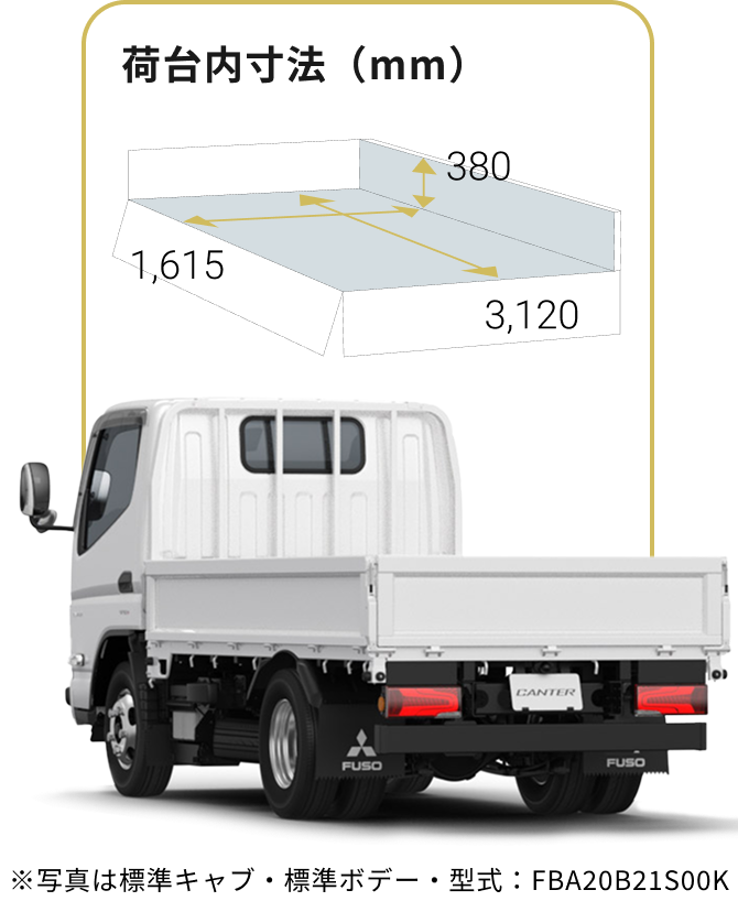 幅：1,615 mm　長：3,120 mm　高：380 mm　カーゴの荷台内寸法 型式：FBA20B21S00K