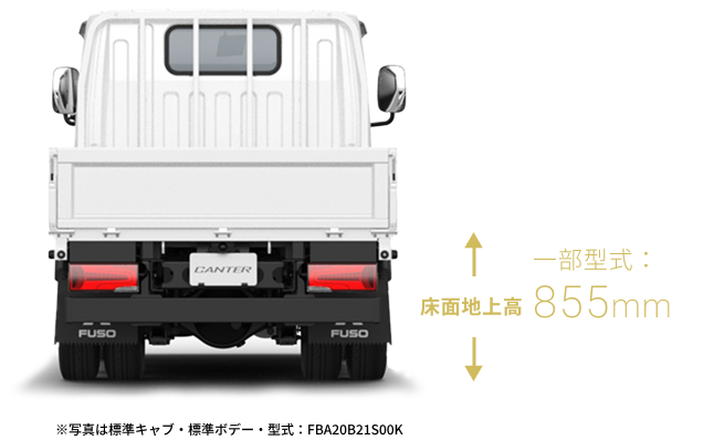 床面地上高855mmのカーゴの背面図 型式：FBA20B21S00K