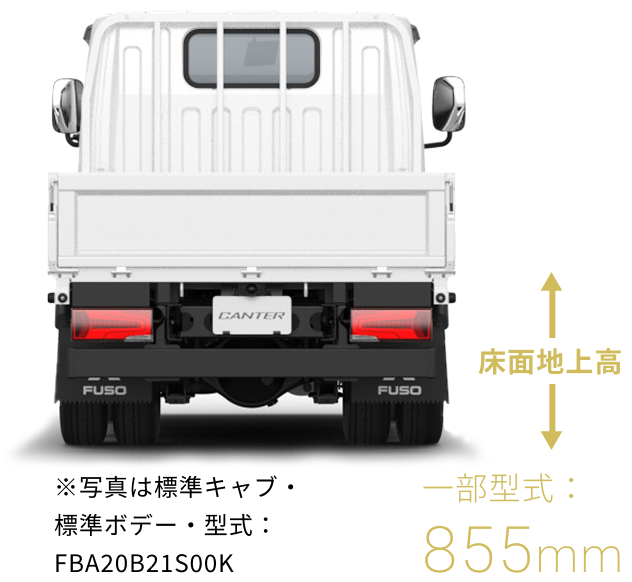 床面地上高855mmのカーゴの背面図 型式：FBA20B21S00K
