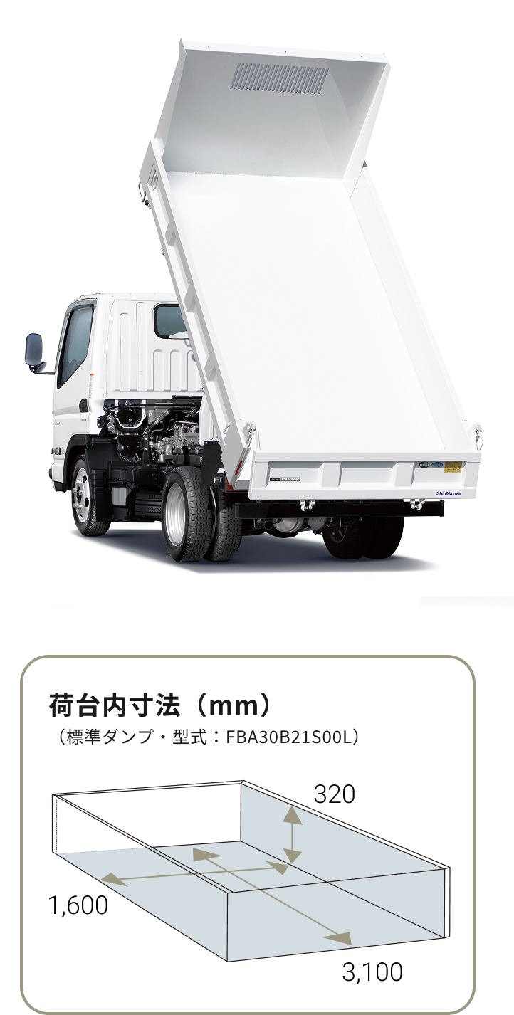 幅：1600 mm　長：3100 mm　高：320mm　ダンプの荷台内寸法 型式：FBA30B21S00L