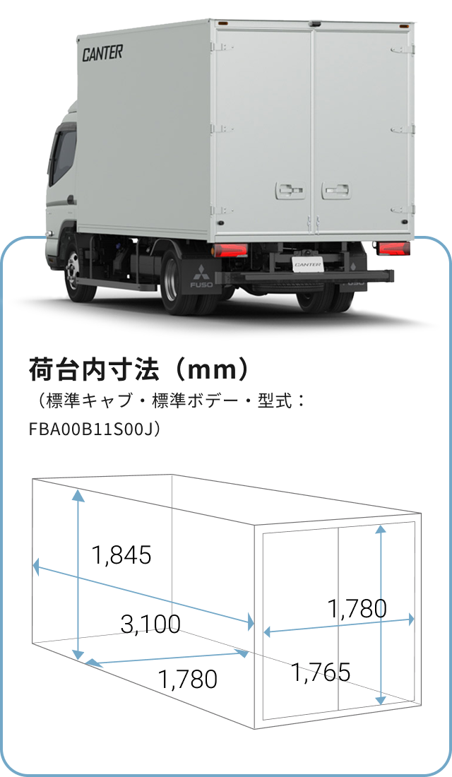 幅：1780 mm　長：3100 mm　高：1845 mm　バンの荷台内寸法 型式：FBA00B11S00J