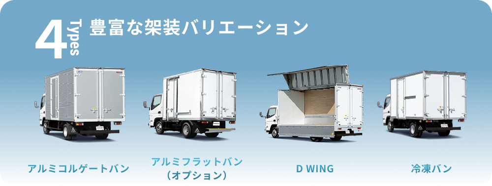 豊富な架装バリエーションを紹介。アルミコルゲートバン、アルミフラットバン、D WING、冷凍バン
