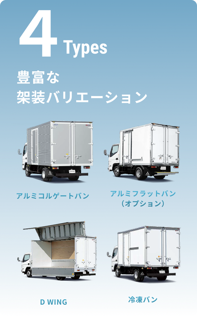 豊富な架装バリエーションを紹介。アルミコルゲートバン、アルミフラットバン、D WING、冷凍バン