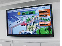 EMS導入状況(八女サービスセンター)