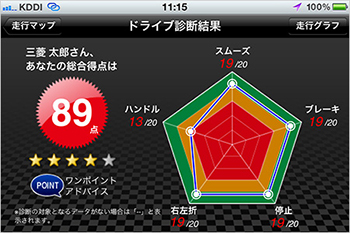 �h���C�u�f�f�@�\��ʃC���[�W