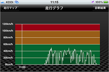 ���s�O���t�\���@�\��ʃC���[�W