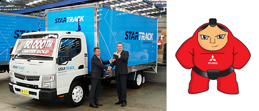 累計販売5万台を達成した小型トラック「キャンター」とマスコットキャラクター