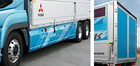 ��^�g���b�N�@�u�X�[�p�[�O���[�g�@FUEL EFFICIENT TRUCK�v(�Q�l�o�i)